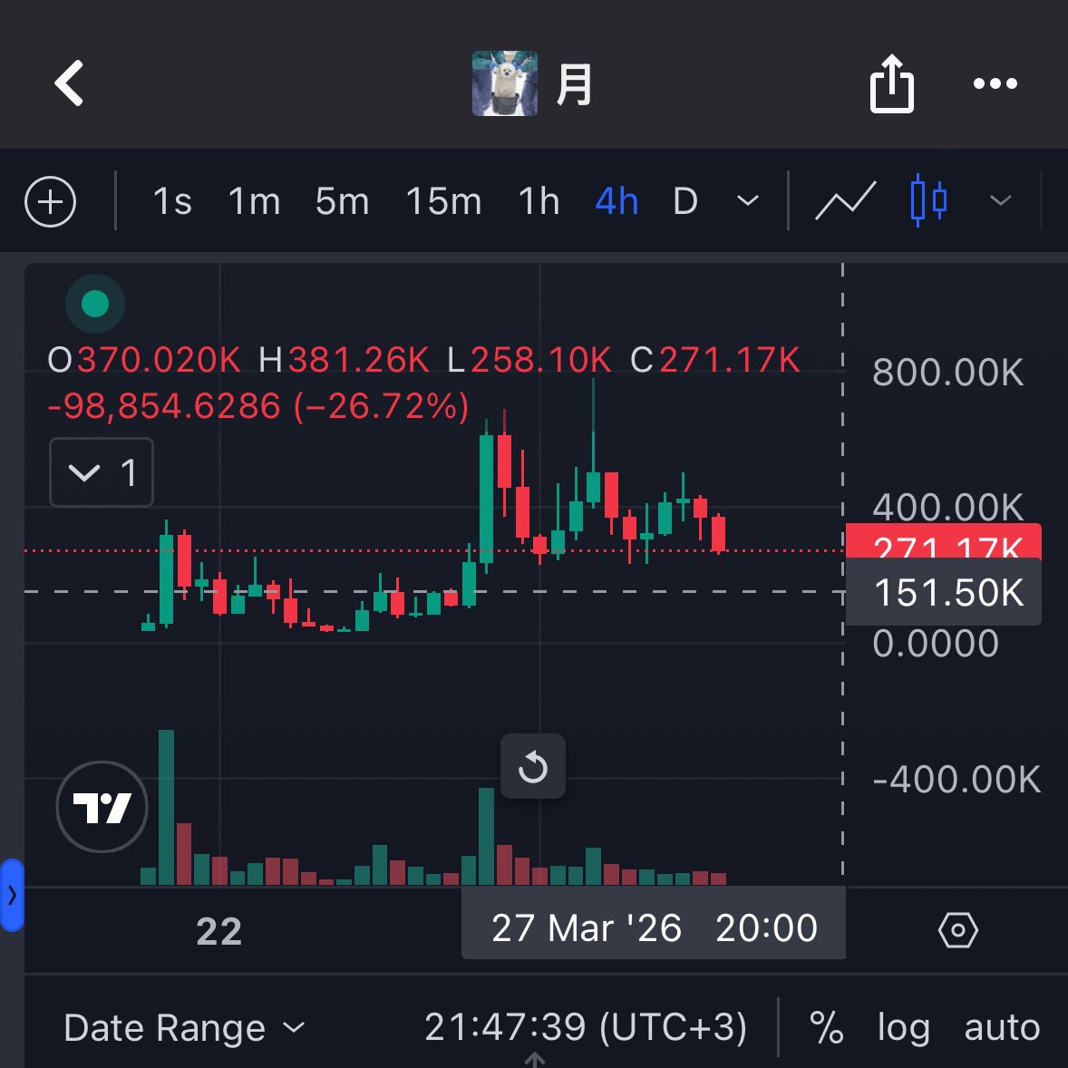 geo 🐪🦄 tweet media