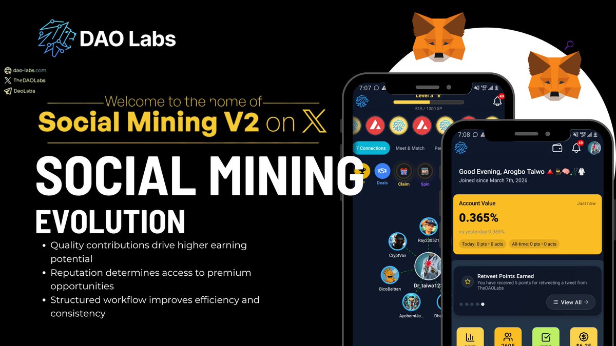 Arogbo Taiwo 🔺🥷🧠🩺🥼 tweet media