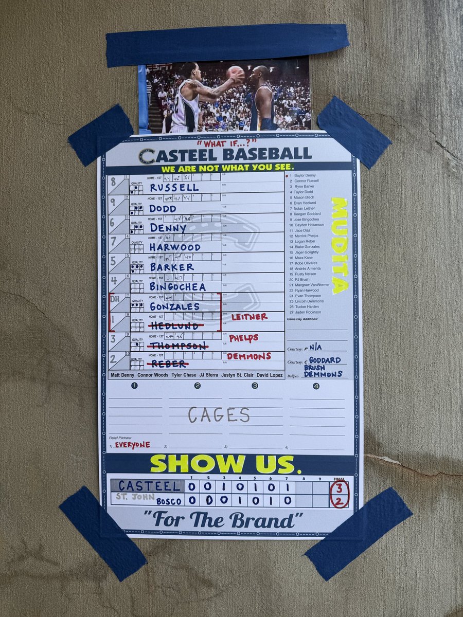 Casteel Colts Baseball tweet media