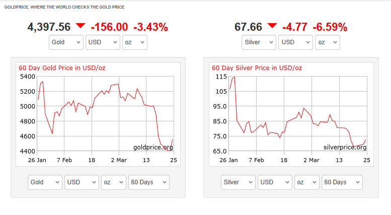 Rob Kientz | The Freedom Report tweet media