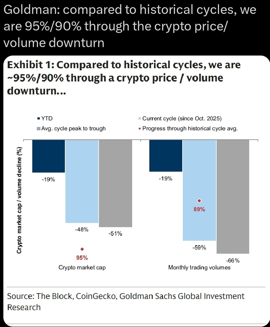 Market Makers tweet media