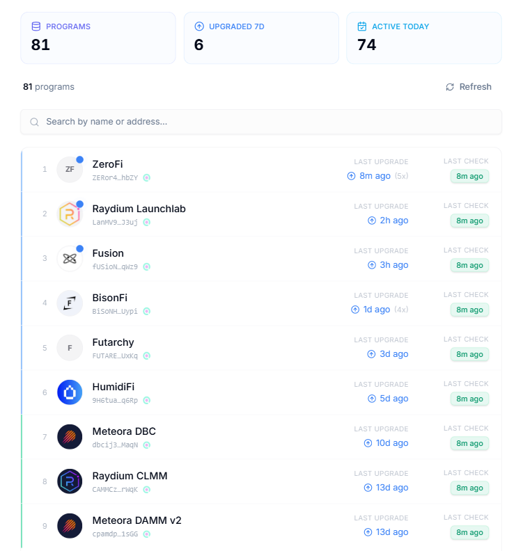 Ben | Circular.fi tweet media