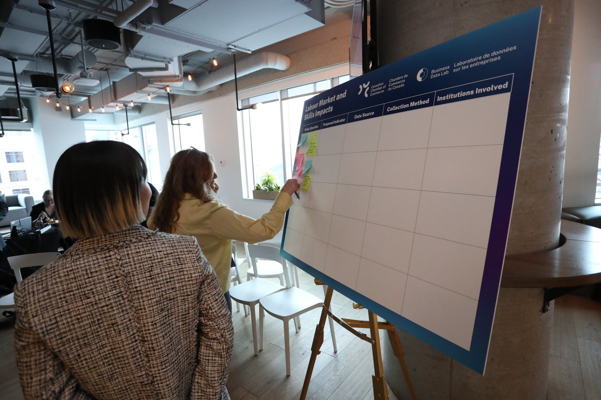 Canadian Chamber of Commerce tweet media