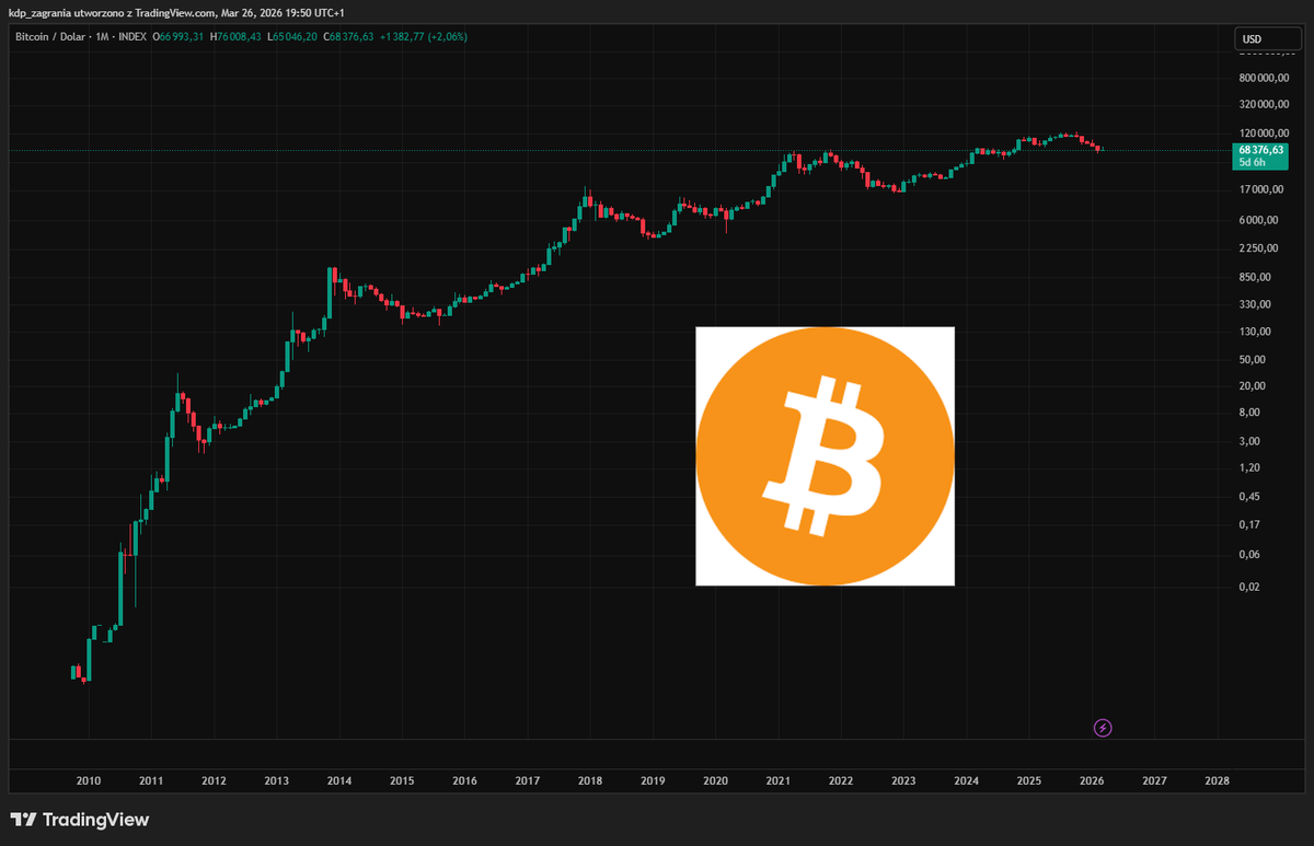 Marek Stiller tweet media