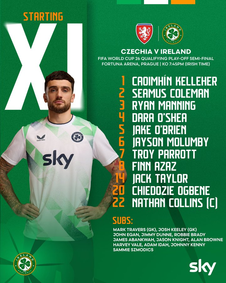 graeni_herinn's tweet photo. 🇮🇪🇮🇪🇮🇪
Gameday, nú er allt undir.💥
Mætum Tékkum í Prag í undanúrslitaleik um sæti á HM. 🏆
Leikurinn er sýndur á Sýn Sport Viaplay, flautað á kl. 19:45.📺
🇮🇪🇮🇪🇮🇪
#graeniherinn
#theboysingreen
#COYBIG https://t.co/DScMmo9Gyp