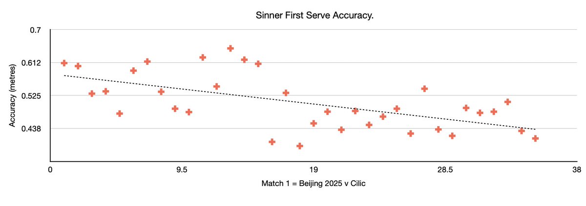 Thread_of_Order tweet media