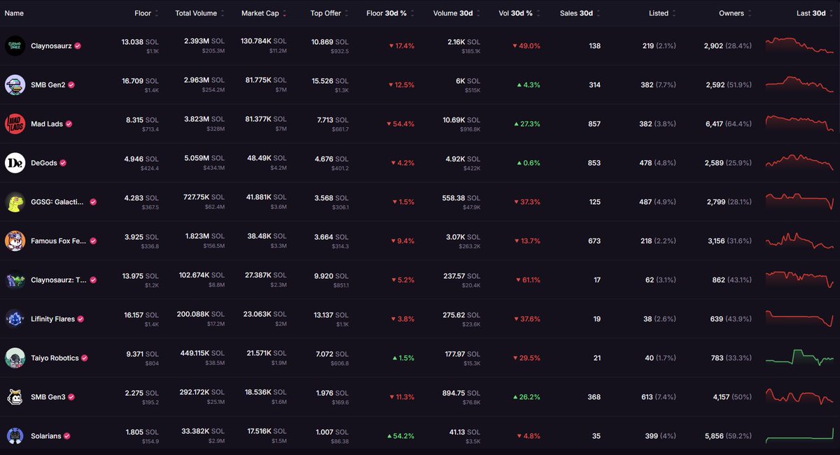 Solarians tweet media