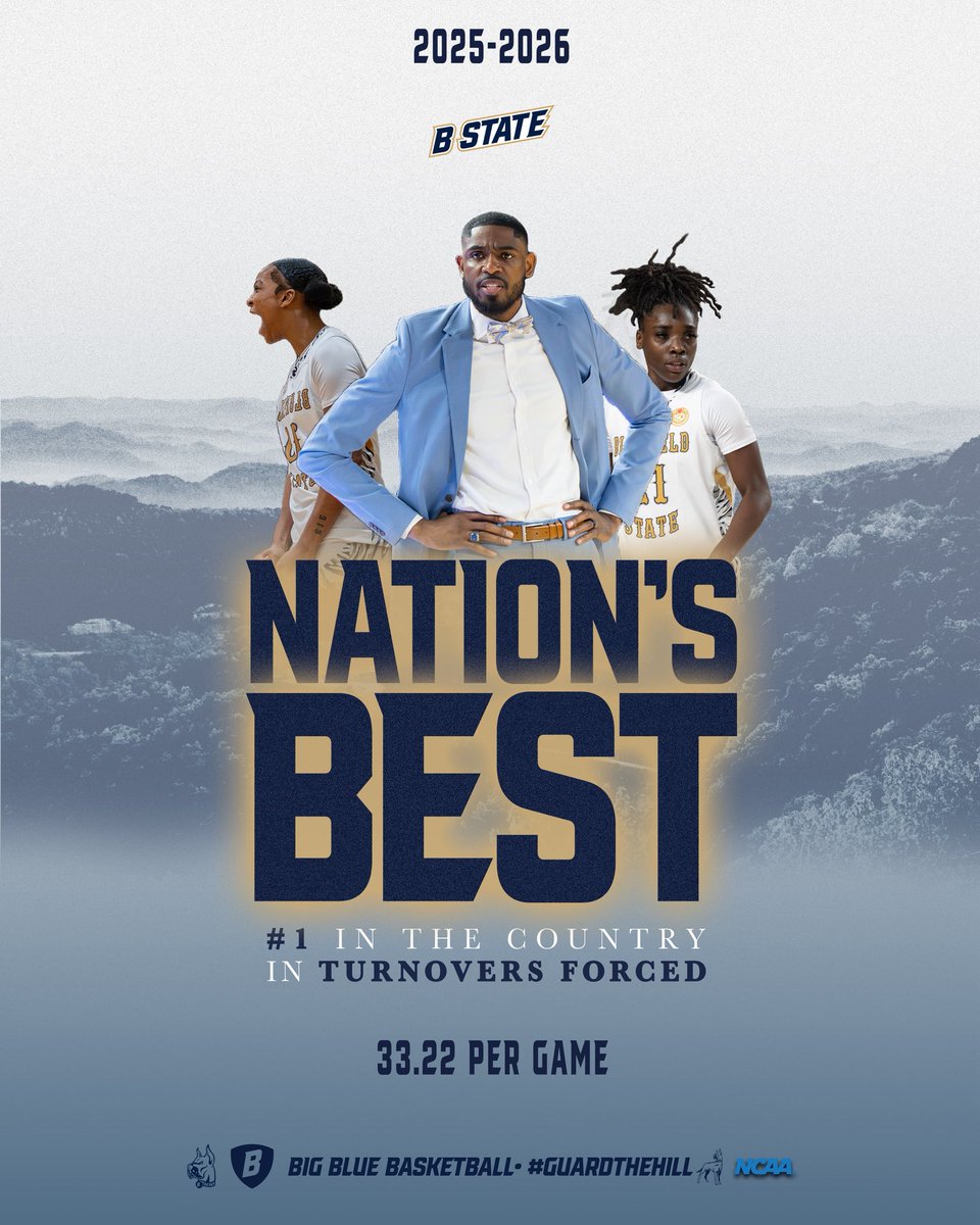 CoachDavisPK's tweet photo. Back-to-back. #1 in the NATION in turnovers forced per game.
Grit. Heart. Discipline. DAILY WORK.
Small school. National standard.
Proud of our players, staff, and everyone who supports the vision. π₯ Looking 4 Shot Makers
#CultureWins #WBB #BuiltDifferent #Controlledchaos https://t.co/3XoidJgPu1