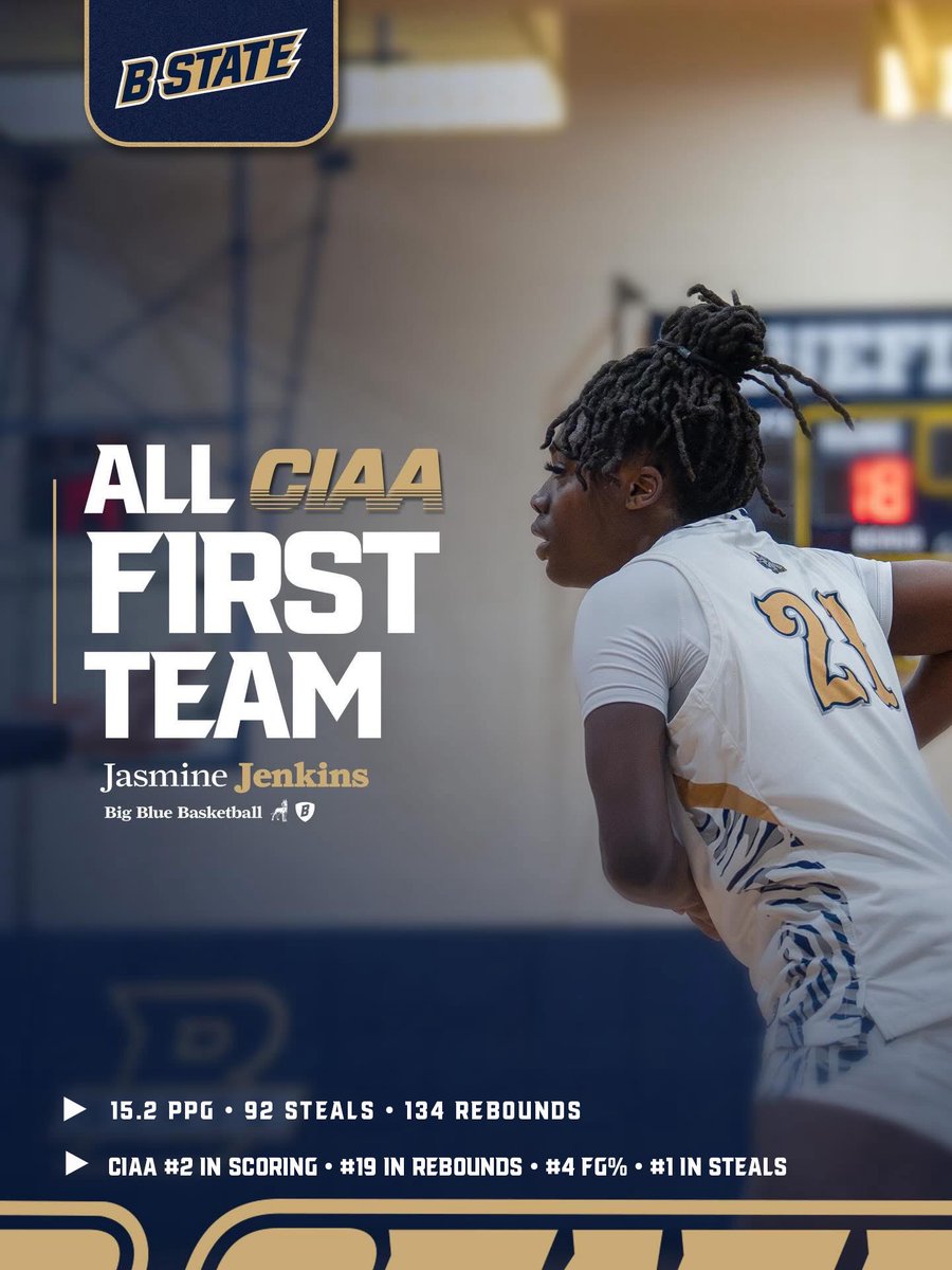 CoachDavisPK's tweet photo. Back-to-back. #1 in the NATION in turnovers forced per game.
Grit. Heart. Discipline. DAILY WORK.
Small school. National standard.
Proud of our players, staff, and everyone who supports the vision. π₯ Looking 4 Shot Makers
#CultureWins #WBB #BuiltDifferent #Controlledchaos https://t.co/3XoidJgPu1