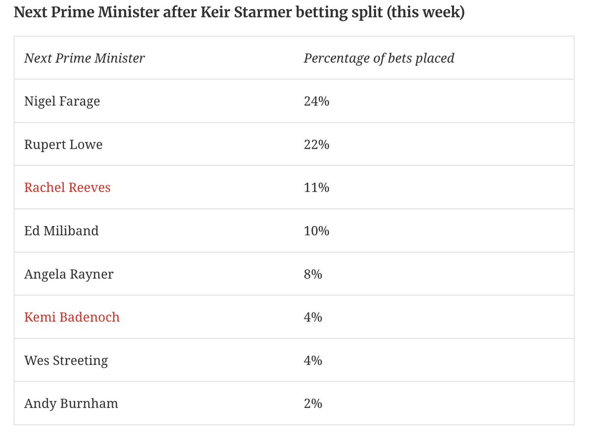 Restore Britain tweet media