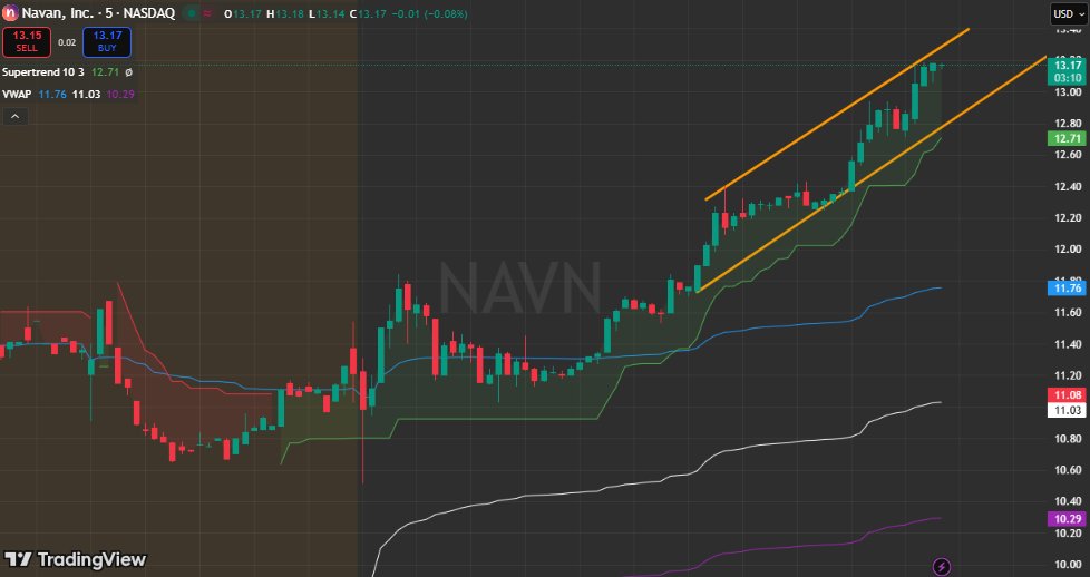 Trevor Hunt 🌈 tweet media