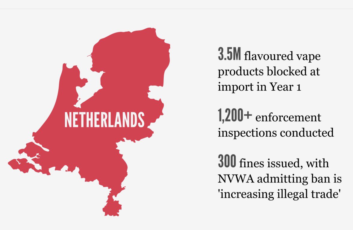 Prohibition Does Not Work tweet media
