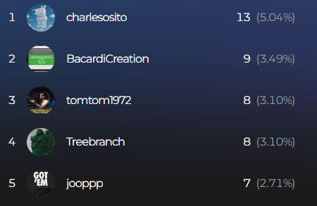 ⭕nlinecomicbookguy tweet media