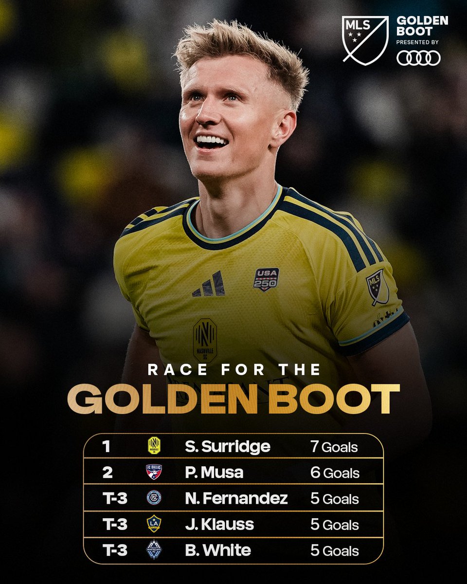 Major League Soccer tweet media