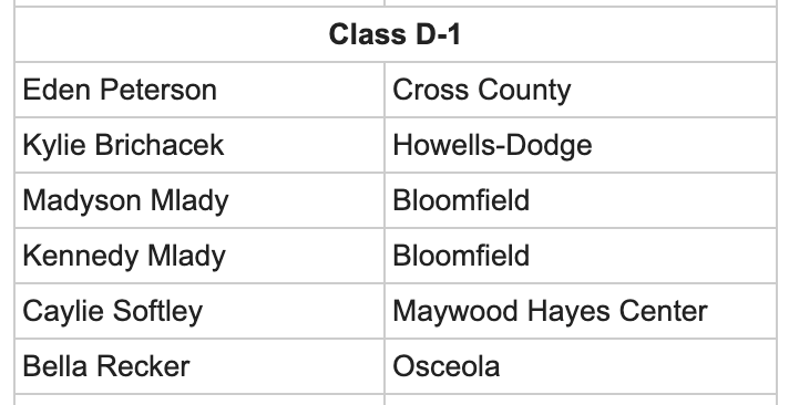 Cross County GBB tweet media