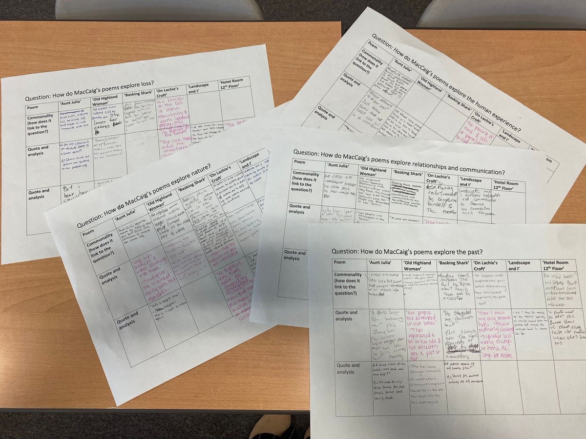 Holy Rood English tweet media