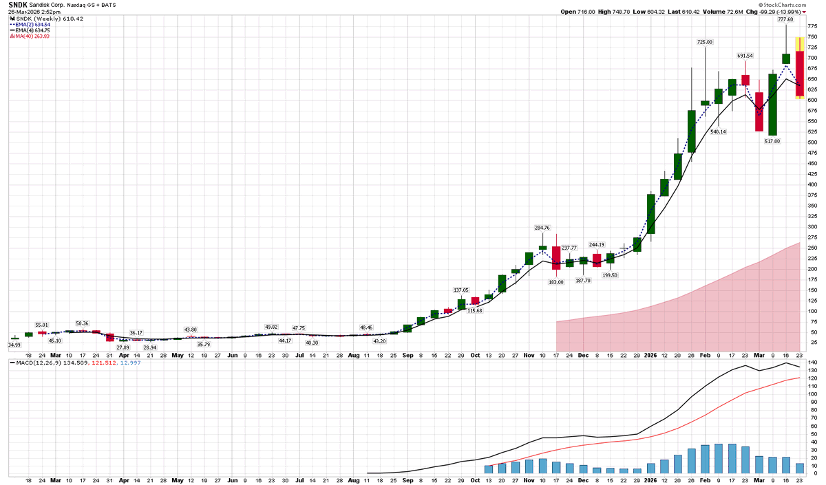 Puru Saxena tweet media