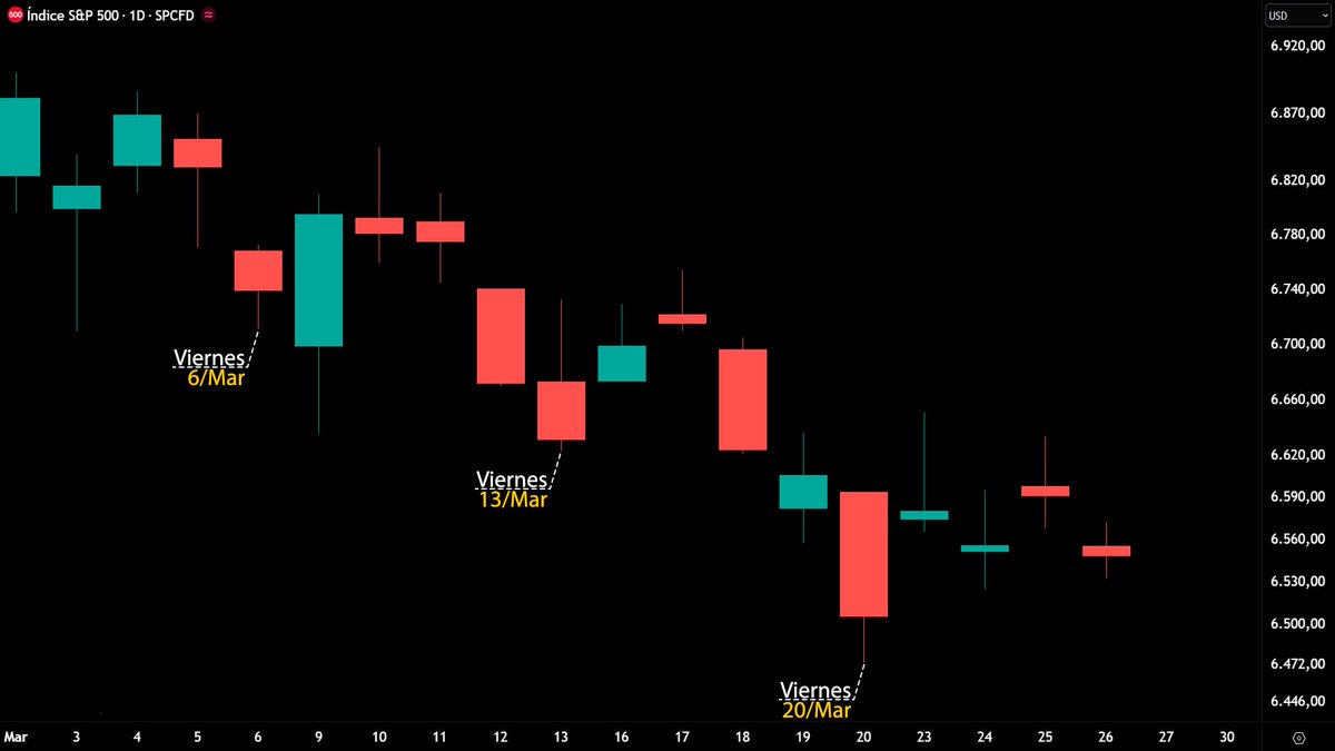 Juan Rodríguez tweet media