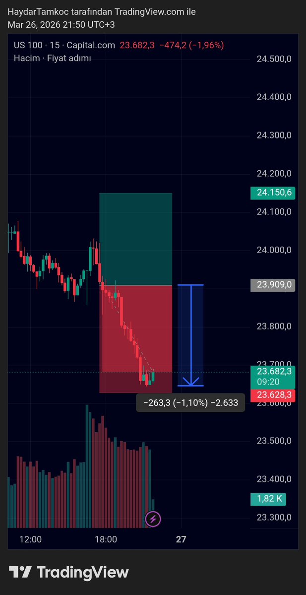 Haydar Tamkoç tweet media