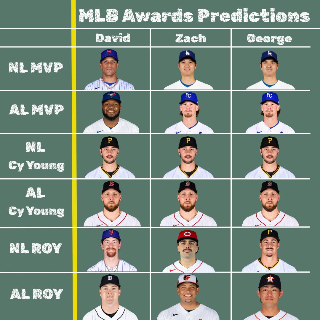 Titletown Sports tweet media