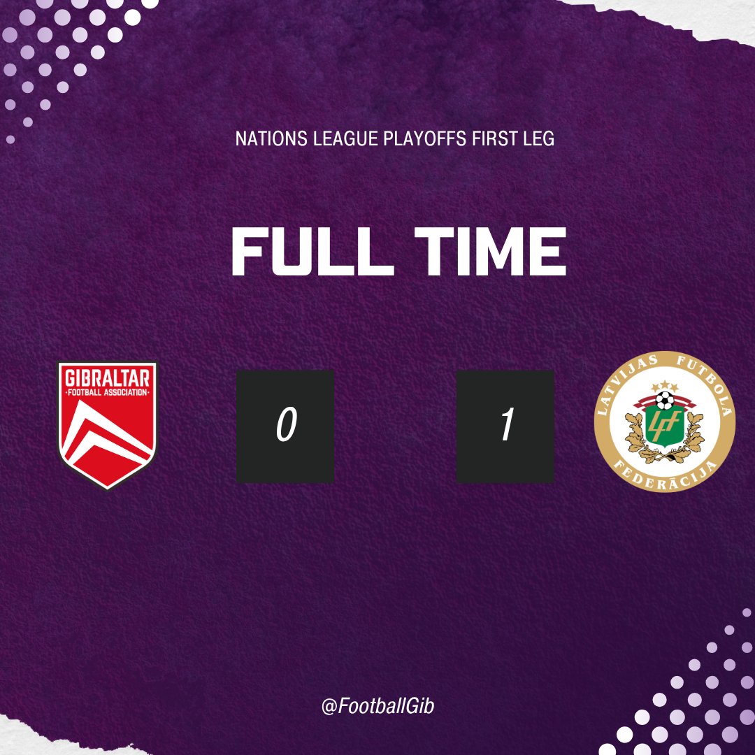 Football Gibraltar ⚽️🇬🇮 tweet media