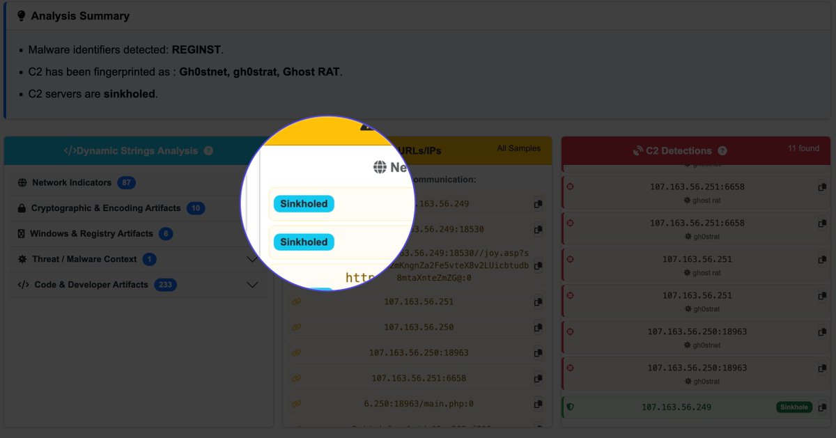Malware ID tweet media