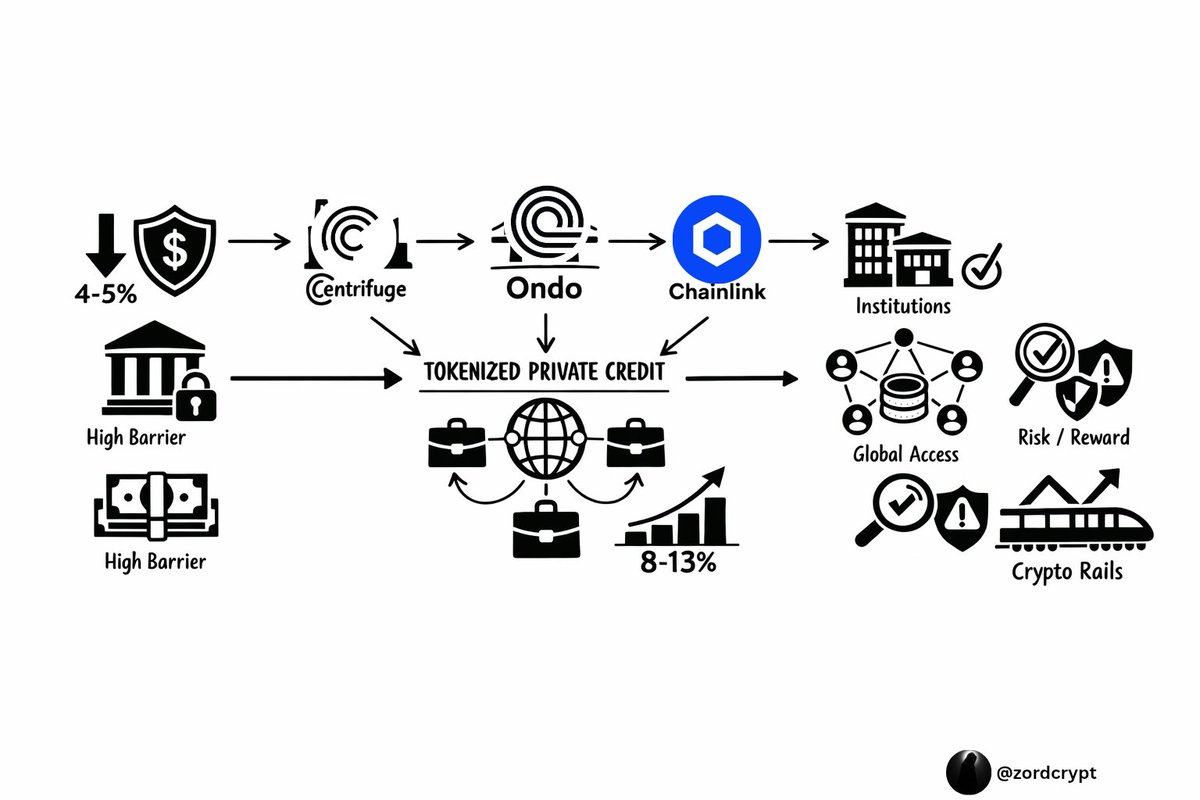 ZORD CRYPT tweet media