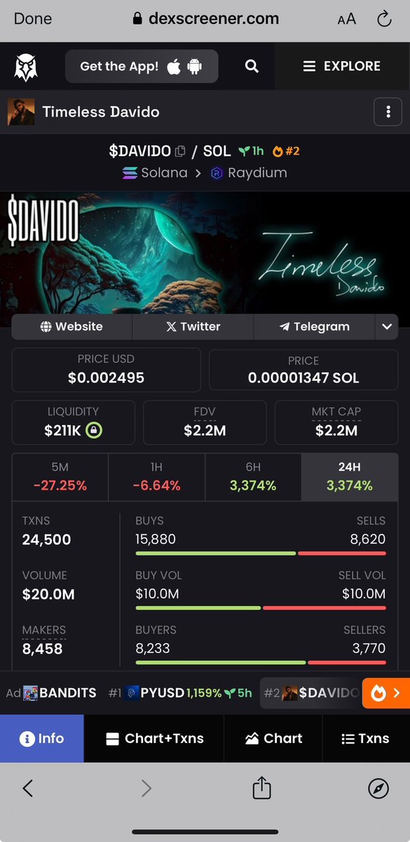 BitWizard tweet media