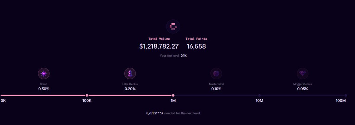 Coinolog.Base.eth tweet media