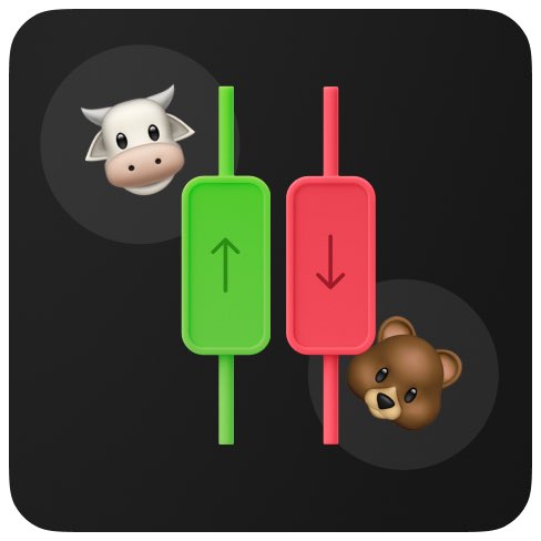 callmetycoon's tweet photo. Mastering candlesticks 📊

Green = buyers in control 🟢
Red = sellers in control 🔴

Long upper wick → price rejected higher
Long lower wick → price rejected lower

Body = who won
Wicks = where price got rejected

Read both to know who’s in charge. Practice makes perfect 💯 https://t.co/2HBwb1EBmq