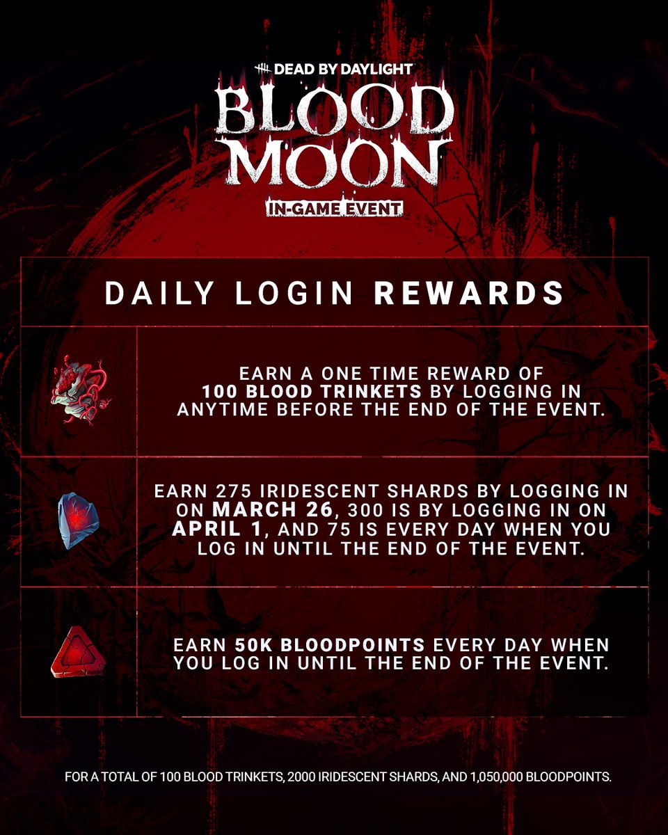 Dead by Daylight tweet media