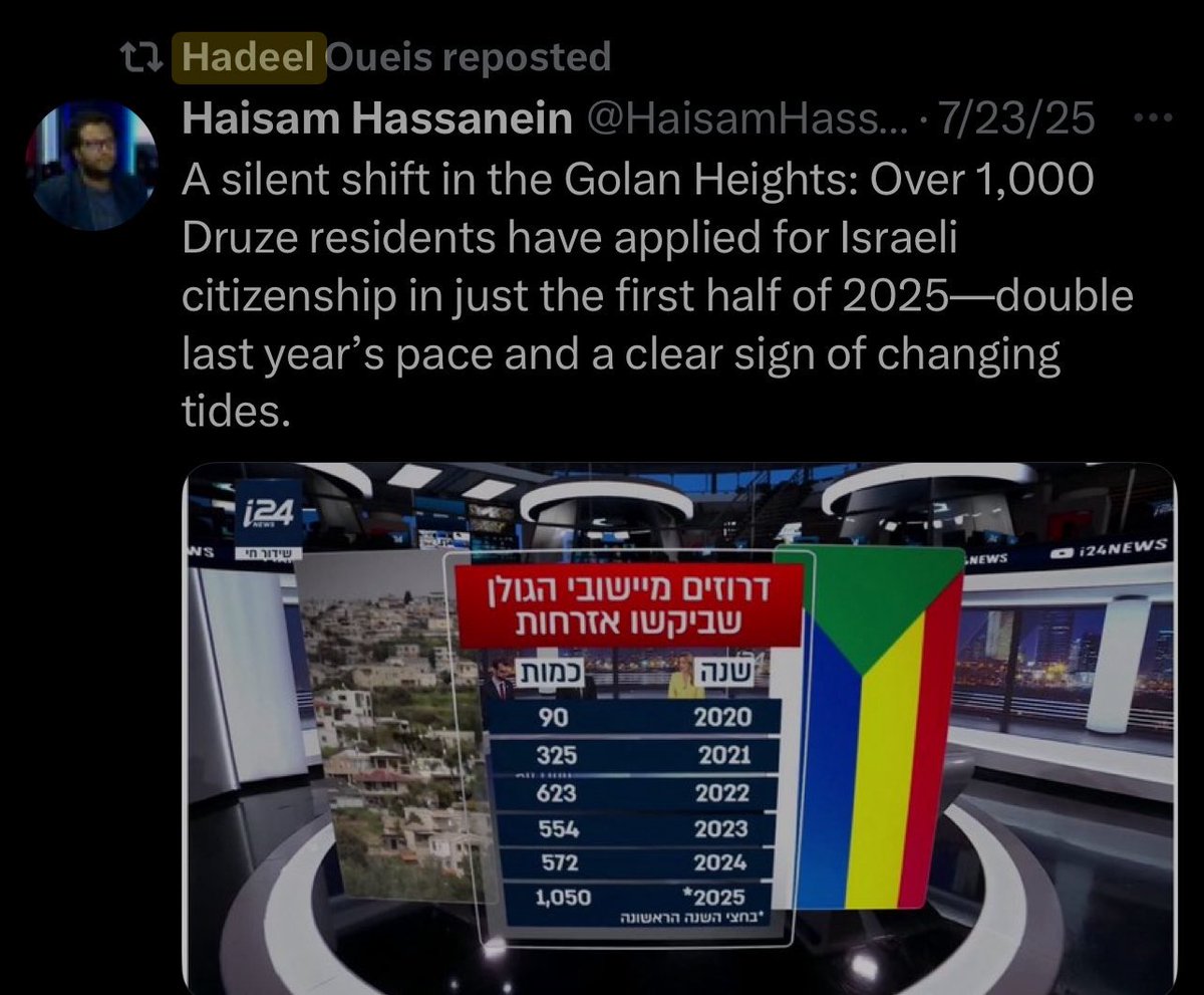 Ахмад tweet media