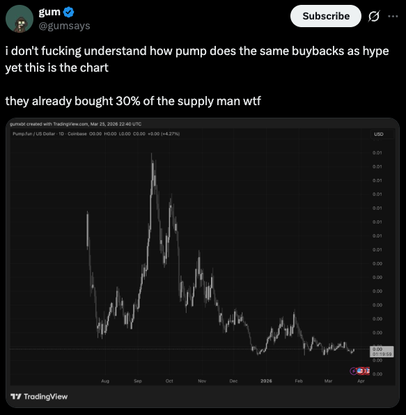 deployer tweet media