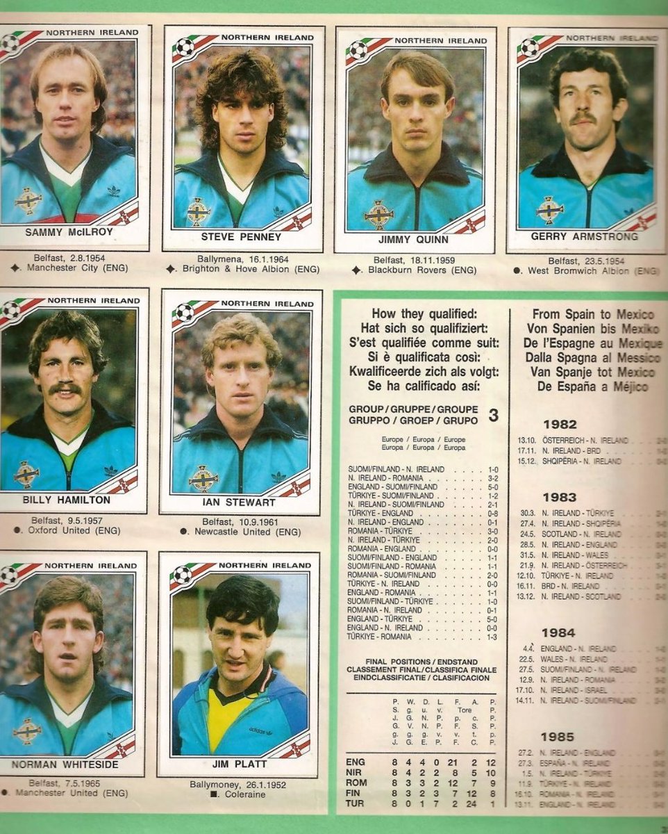 Mexico86HQ 🇲🇽🌵⚽ tweet media