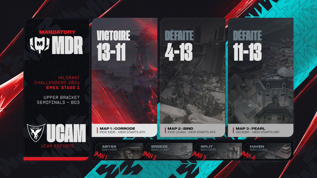 MANDATORY tweet media