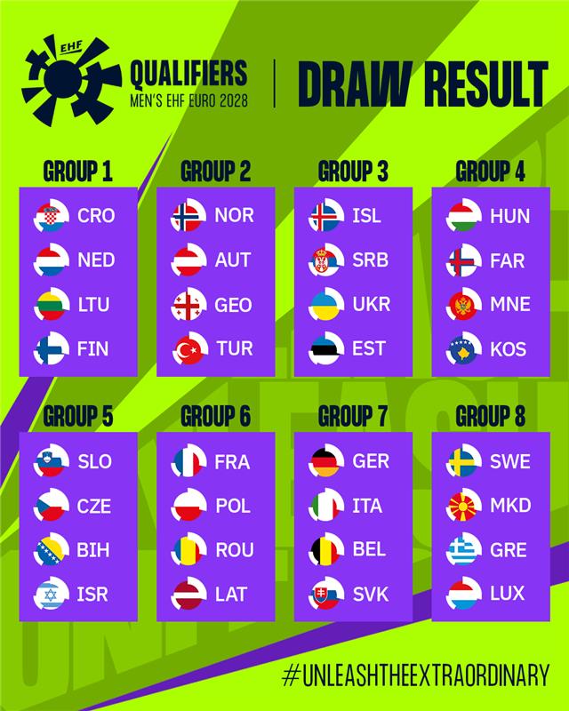 EHF EURO tweet media