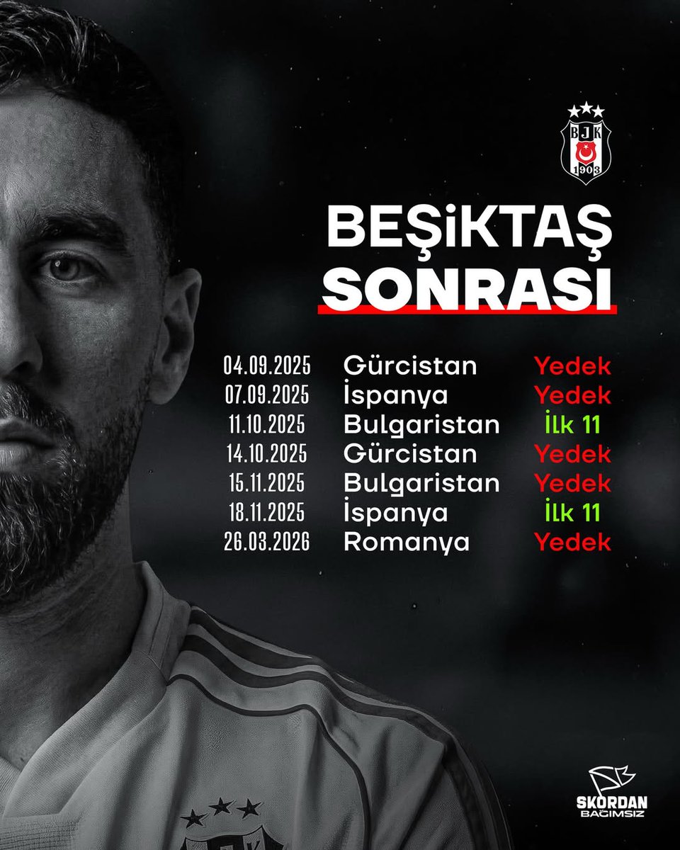 Şu istatistik harbi can sıkmaya başladı..