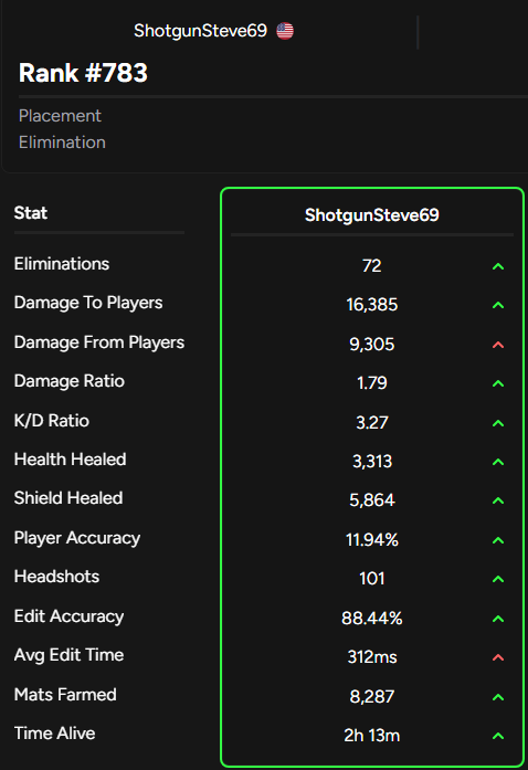 Ekoᵛᵗ tweet media