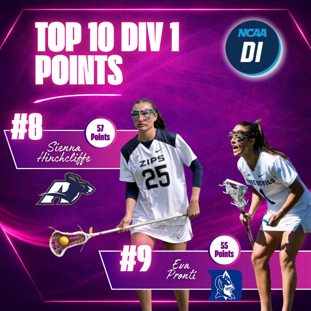 Monster Girls Lax tweet media