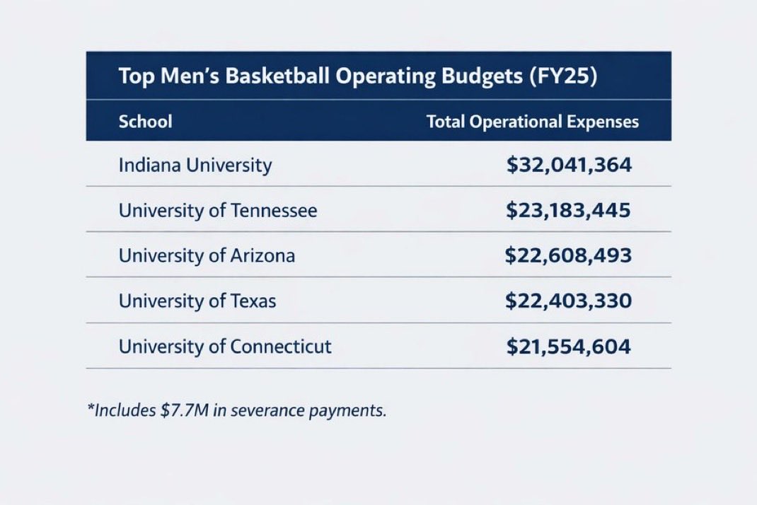 Lil Chief tweet media