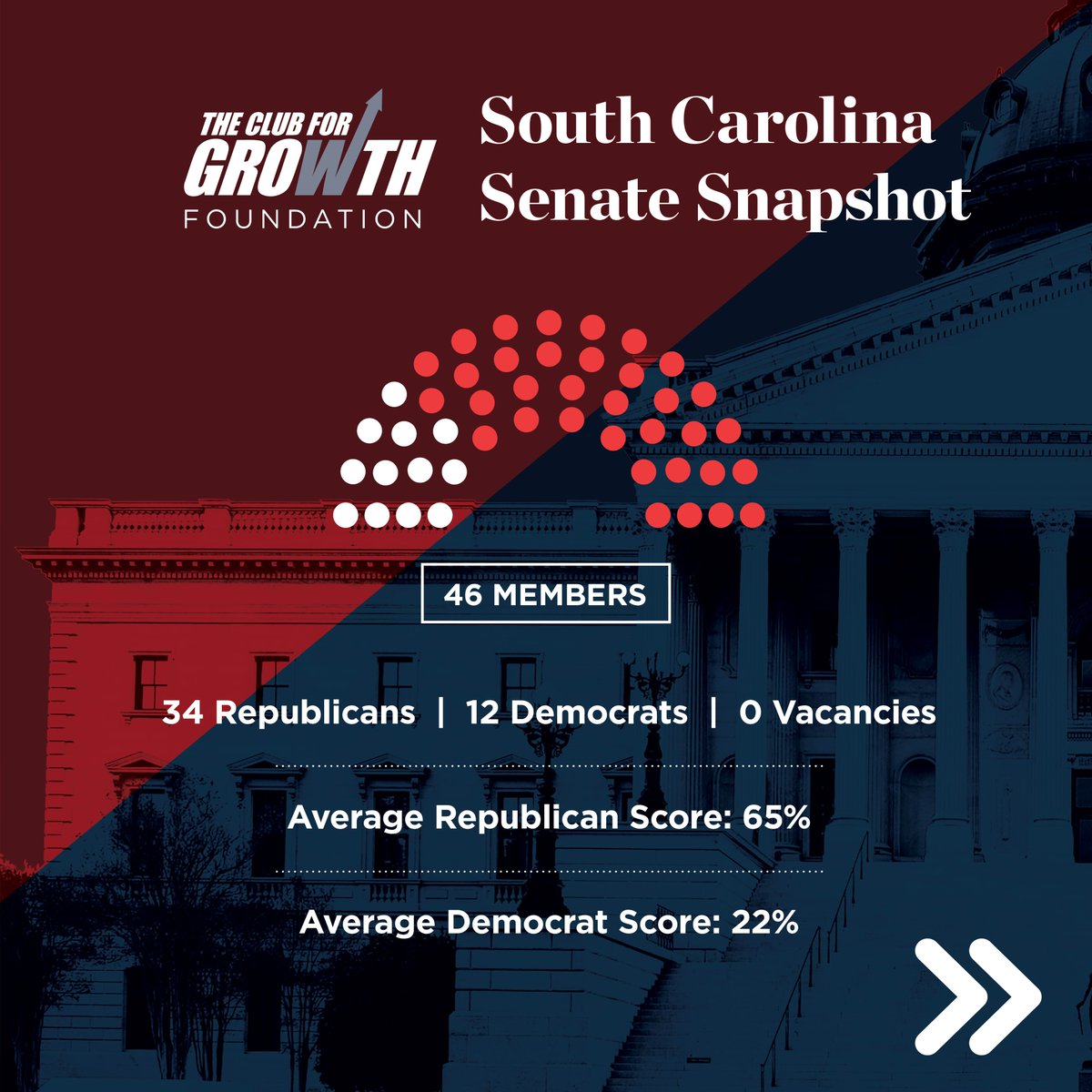 Club for Growth Foundation tweet media