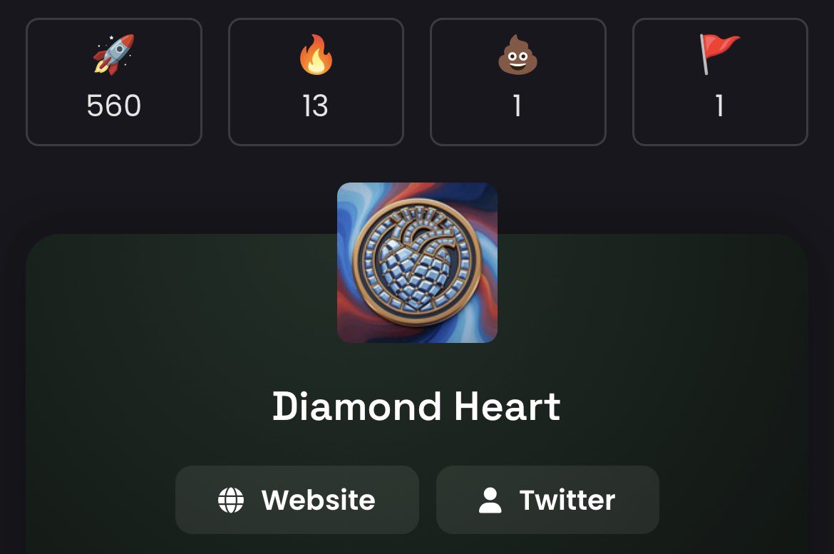 I’ll guess we do another one at 666 😂