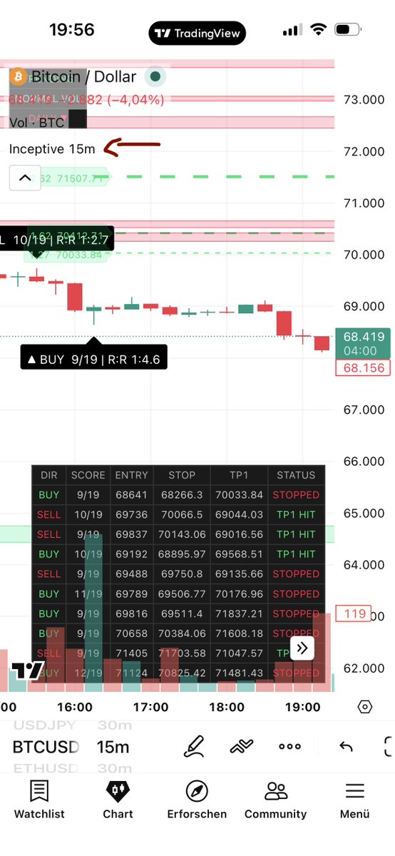 ZeGerminator ☠︎ tweet media