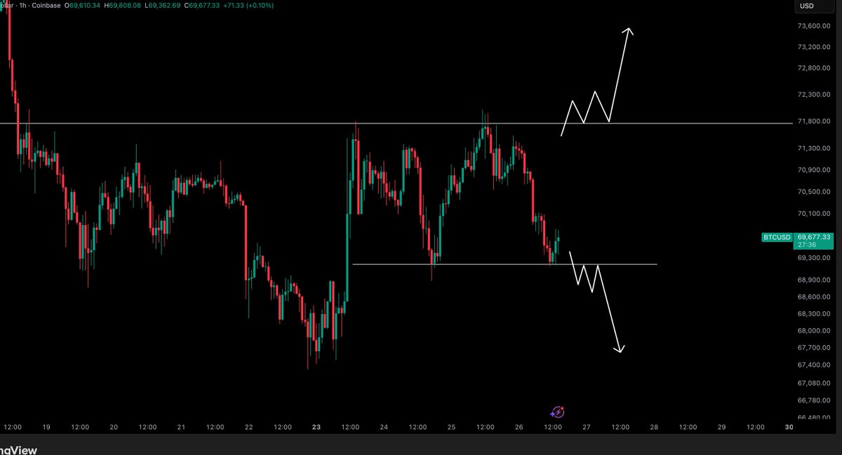 Crypto Tony tweet media
