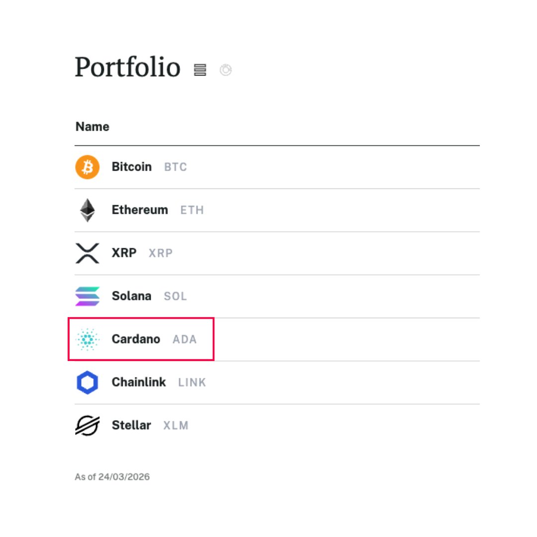 Cardanians (CRDN) tweet media