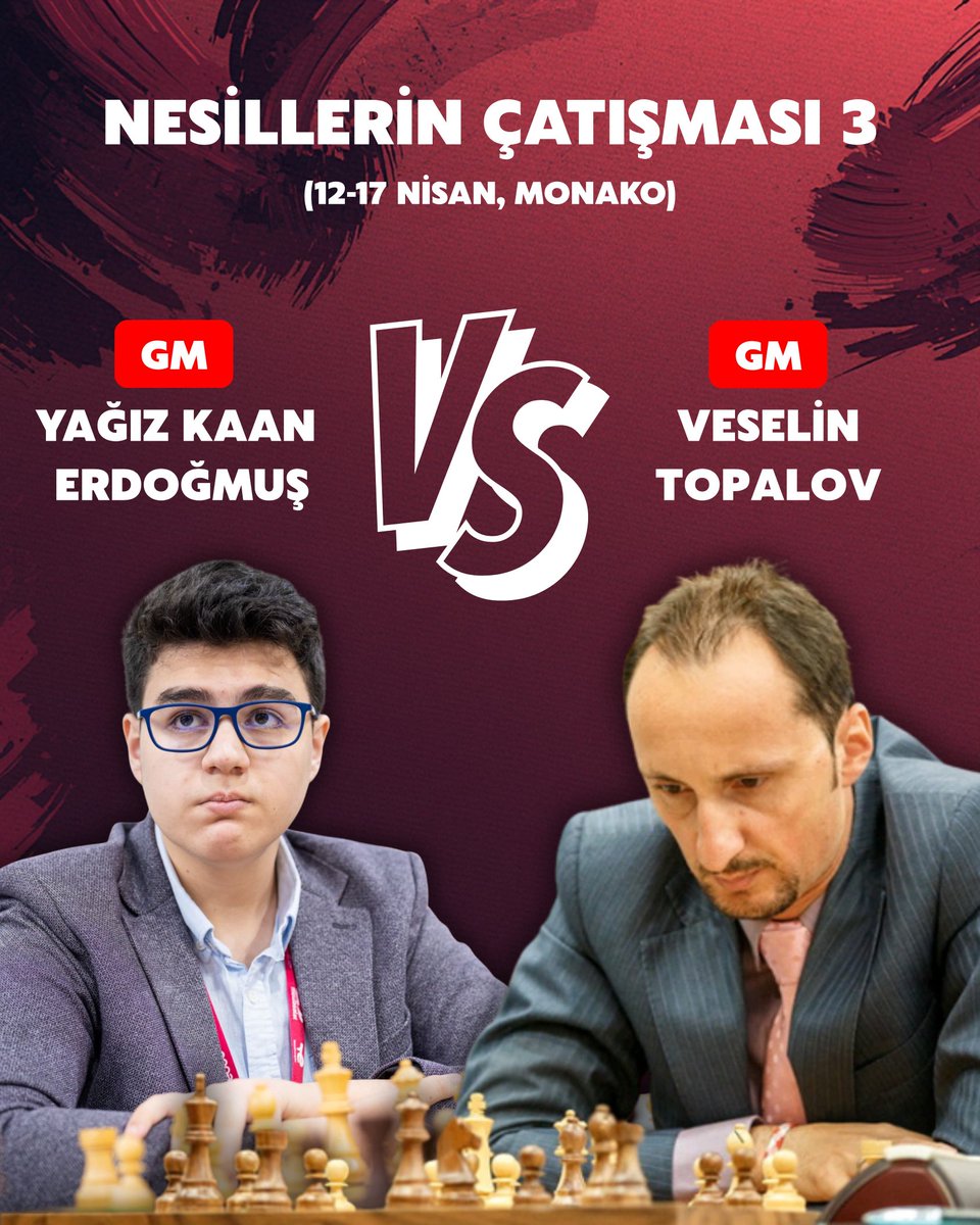 Türkiye Satranç Federasyonu tweet media