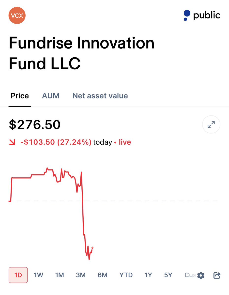 Shay Boloor tweet media