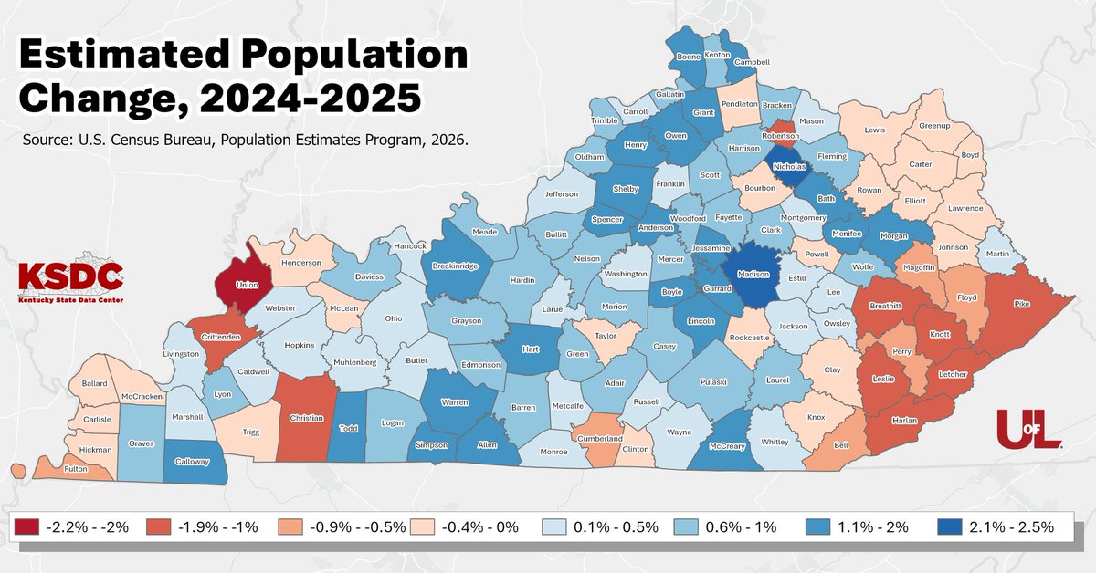 Kentucky State Data Center tweet media