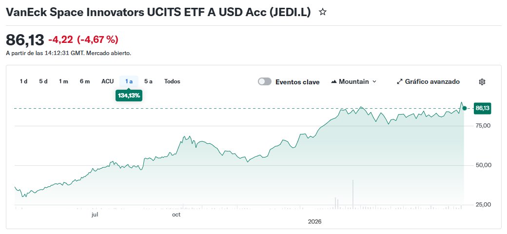 Trading Deshi | Aprendiendo juntos tweet media