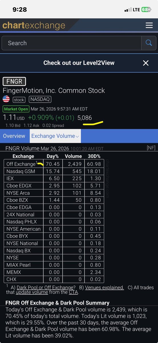 Tinted Veil tweet media